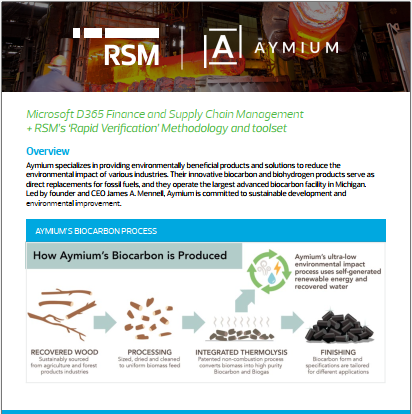 Aymium case study image